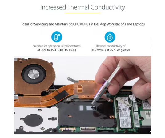 StarTech.com Pasta Térmica Jeringuilla de 1.5g Grasa Compuesto Thermal Grease Silicona y Óxido Metálico